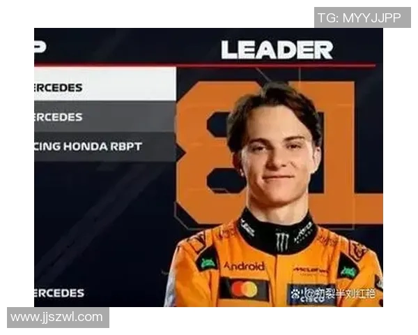 F1赛季车队排名及车手积分榜更新