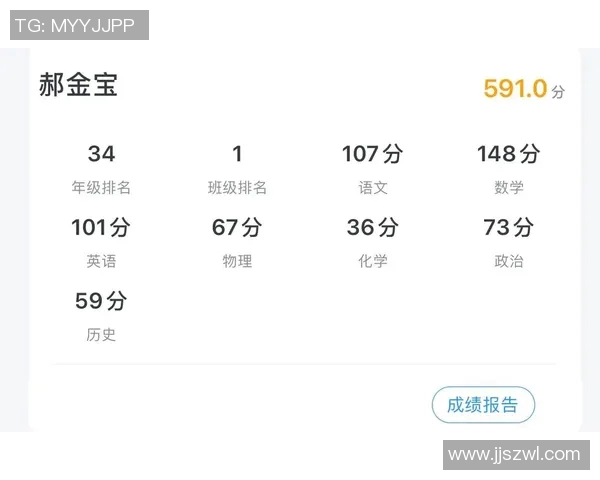 职业赛车手反应时间与成绩波动关系的高频数据分析与优化研究