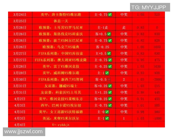 五年对比解析：五大联赛球员数据全面进化与变化趋势